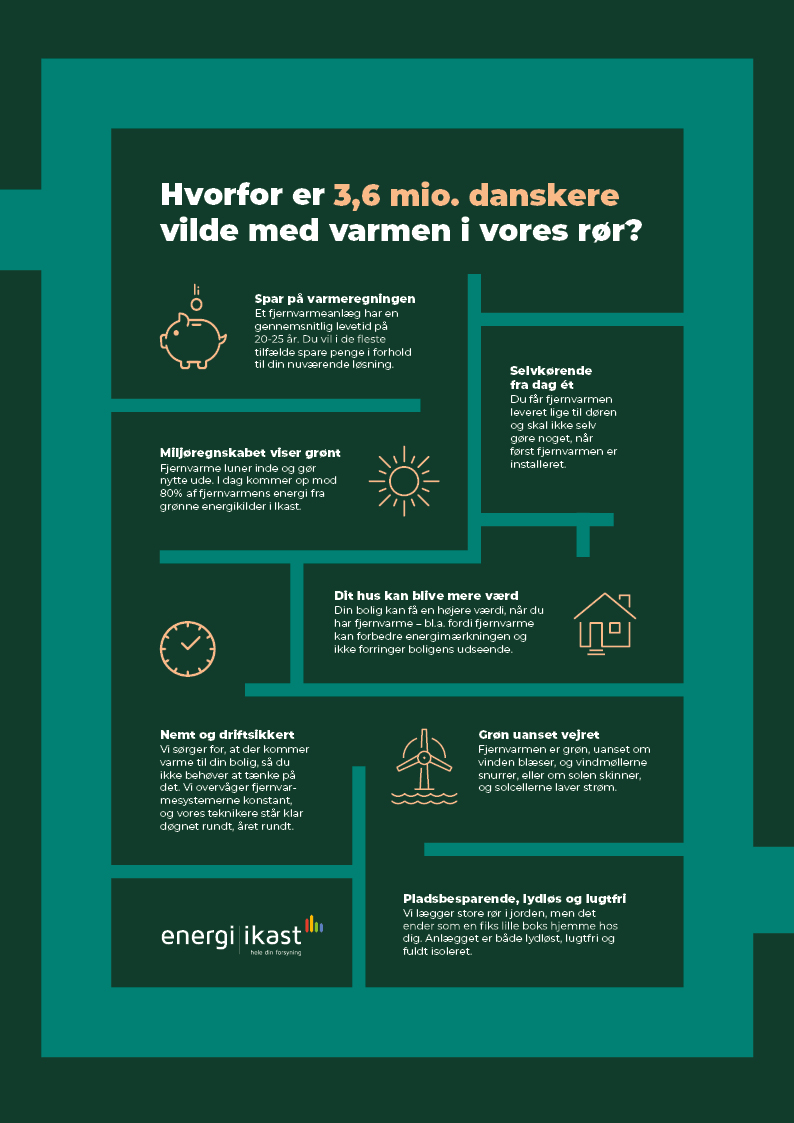 Energi Ikast Leverer Din Fjernvarme | Energi-Ikast